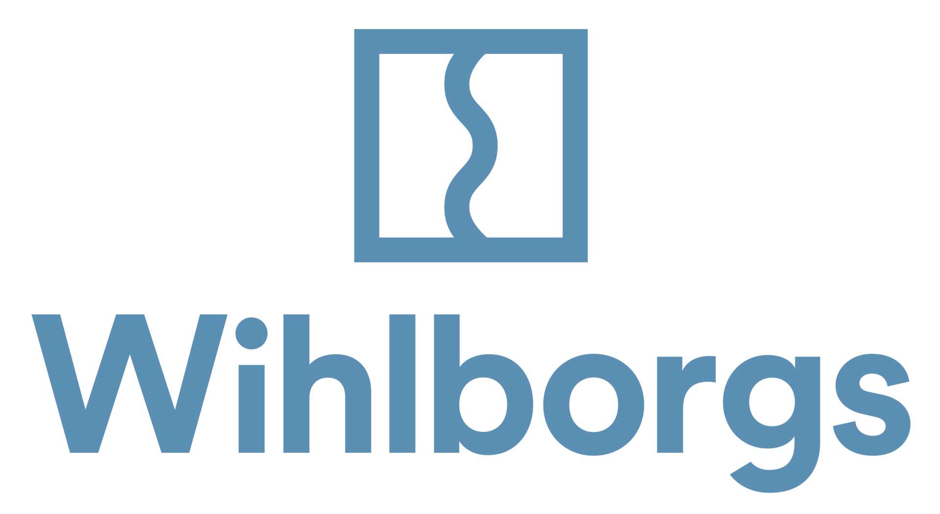 Wihlborgs